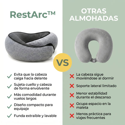 RestArc™ — Almohada de Viaje Sin Dolor